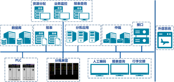 图片 3